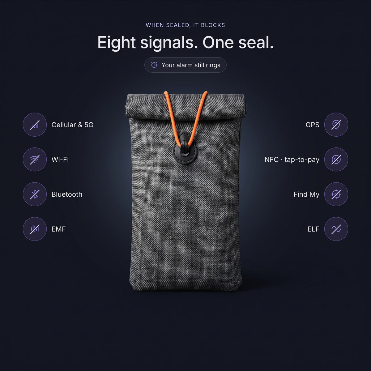 When sealed it blocks cellular, 5G, Wi-Fi, Bluetooth, EMF, GPS, NFC, Find My and ELF