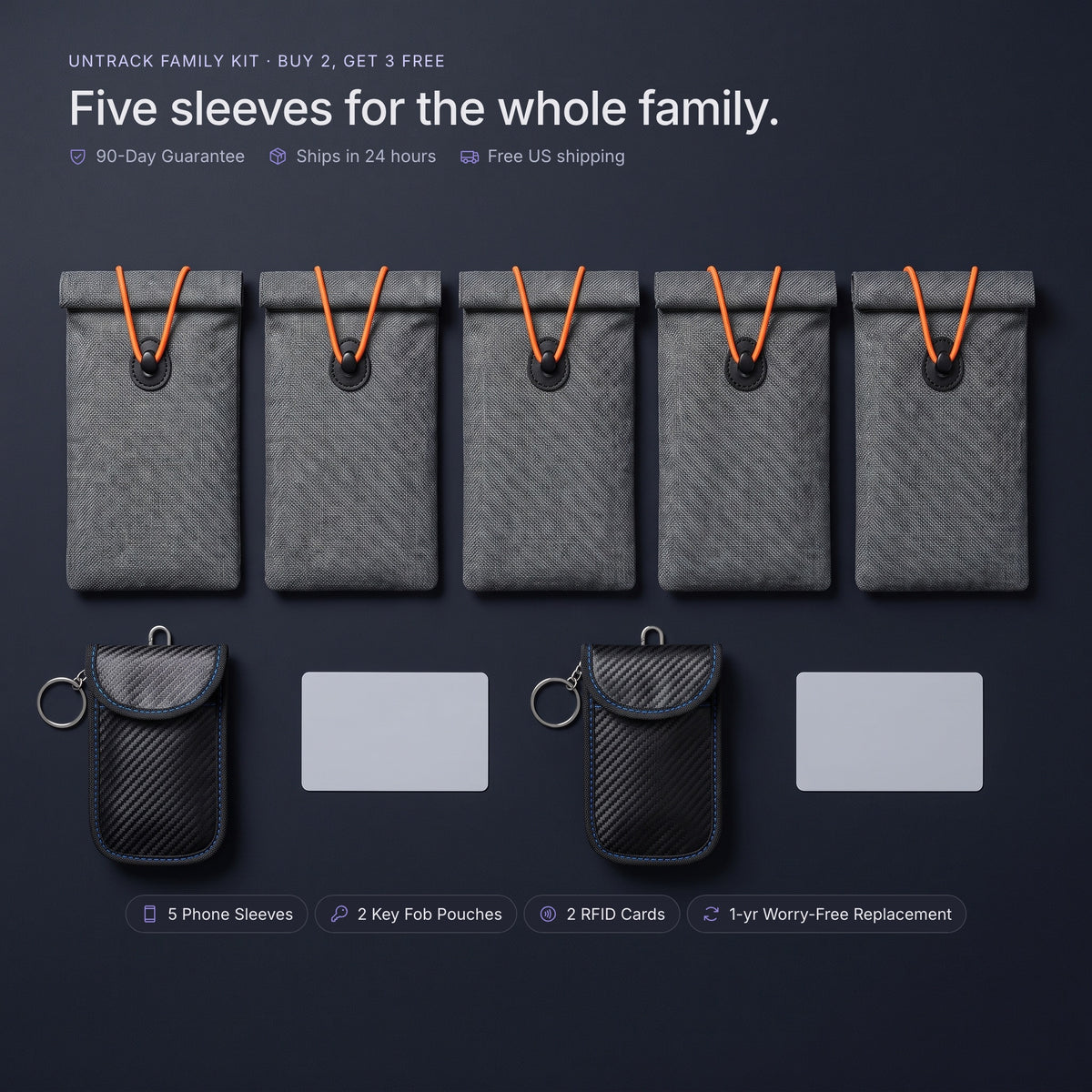 UnTrack Family Kit: 5 sleeves, 2 key fob pouches and 2 RFID cards